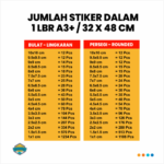 Print Stiker Kromo A3+ - Gambar 5