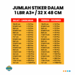 Stiker Vinyl Gold A3+ - Gambar 3