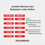 Stiker Label Snack Pedas Bahan Chromo - Gambar 6